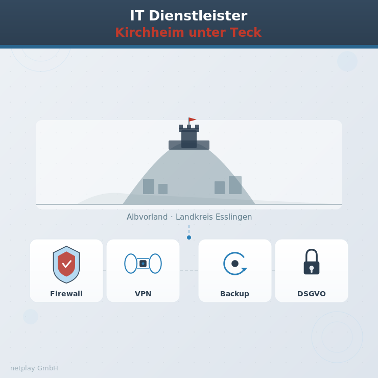IT Dienstleister Kirchheim unter Teck — netplay GmbH